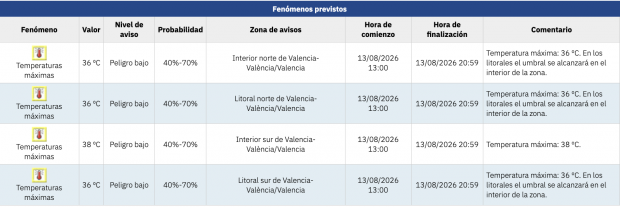 captura-de-pantalla-2026-08-12-a-las-94855-620x207-1