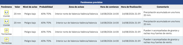 captura-de-pantalla-2026-08-13-a-las-104145-620x154-1