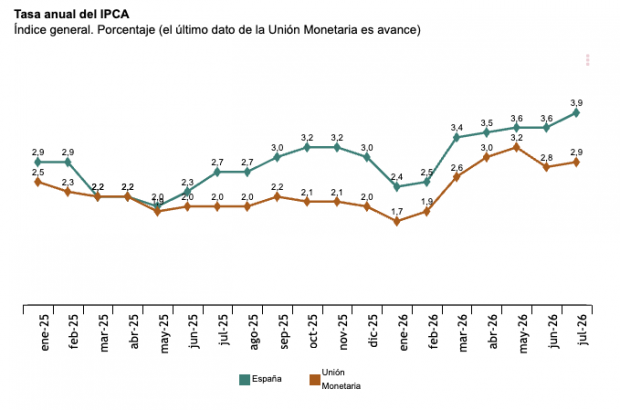 captura-de-pantalla-2026-08-14-a-las-181152-620x410-1