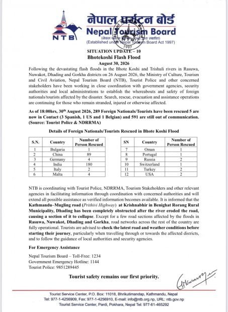 comunicado-junta-de-turismo-de-nepal-453x620-1