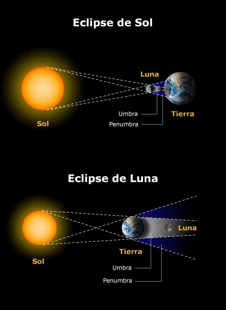 eclipse-solar4