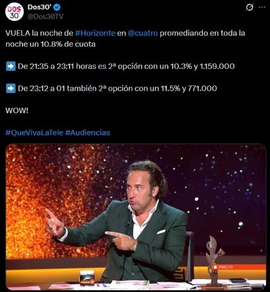 audiencia-horizonte-1