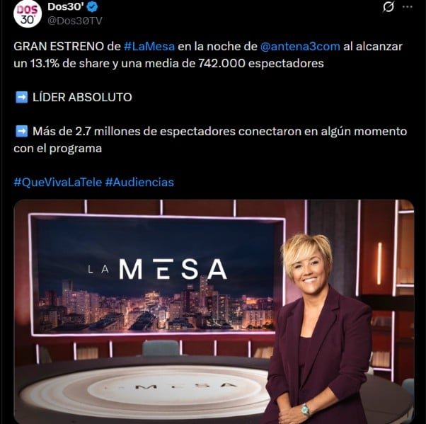 audiencia-la-mesa