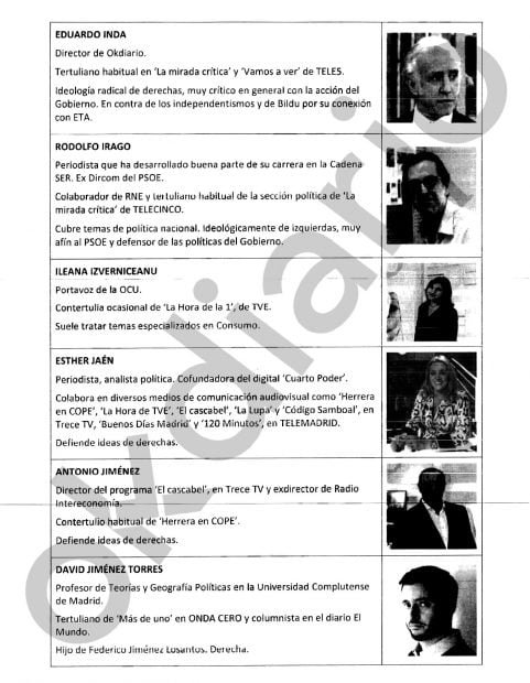 dosier-de-interior-clasificados-por-su-ideologia-eduardo-y-esther-481x620-1