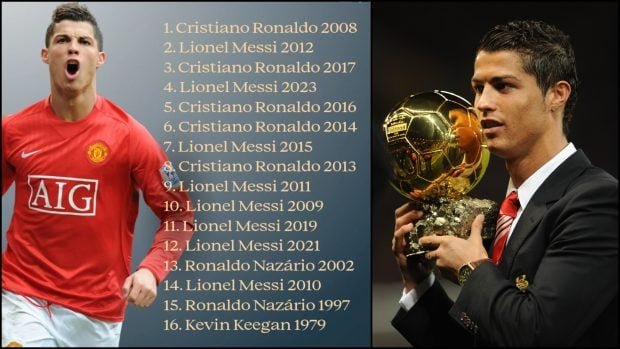 cristiano-ronaldo-620x349-1