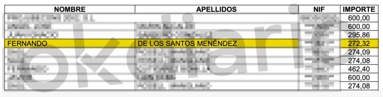 doc-el-marquesito-recibio-otra-ayuda-del-gobierno-ayuso-1
