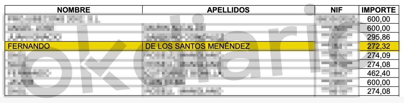 doc-el-marquesito-recibio-otra-ayuda-del-gobierno-ayuso-1